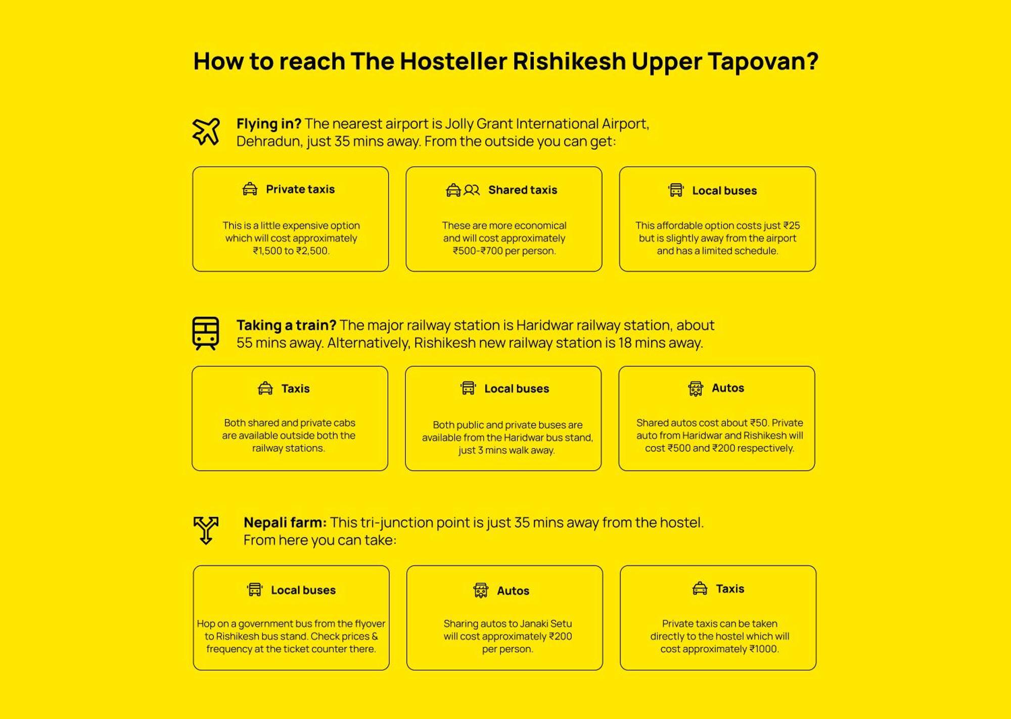The Rishikesh, Upper Tapovan * Rishikesh